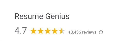 Resume Genius Review .